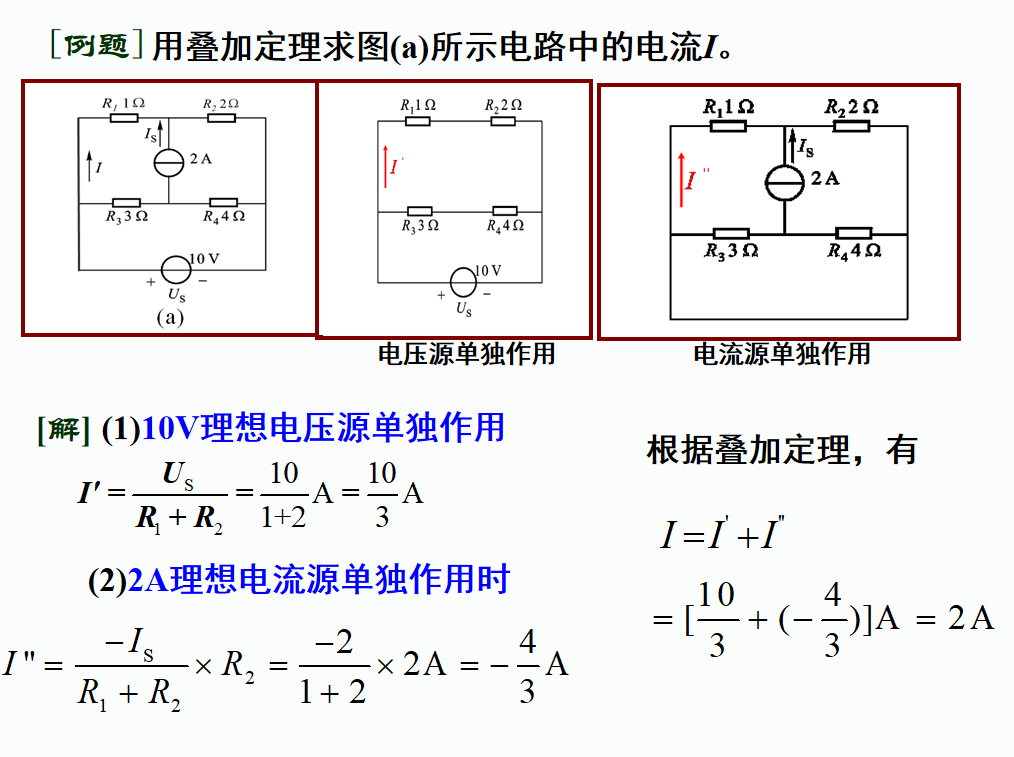 例题