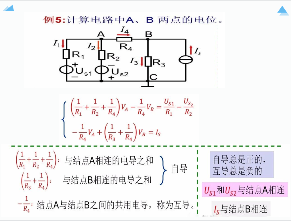 怎么运用自电导和互电导